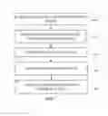 Fig. 08 - ACQUIRING ATTACHMENTS FROM DATA STORAGE PROVIDERS FOR USE IN ELECTRONIC COMMUNICATIONS