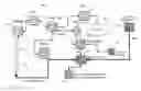Fig. 01 - Systems and methods for user defined network enabled content filtering