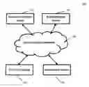Fig. 01 - Systems, methods, and media for authenticating multiple devices