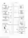 Fig. 01 - Systems and methods for dynamic analysis and resolution of network anomalies