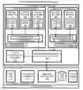 Fig. 01 - Security system for managed computer system