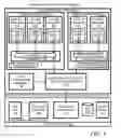 Fig. 02 - Security system for managed computer system