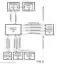 Fig. 09 - Security system for managed computer system