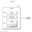 Fig. 06 - Distributed denial-of-service attack detection and mitigation based on autonomous system number