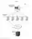 Fig. 02 - Distributed denial-of-service attack detection and mitigation based on autonomous system number