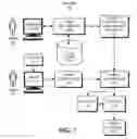 Fig. 09 - User configurable alert notifications applicable to search query results