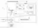 Fig. 01 - Cognitive security for workflows