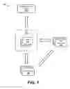 Fig. 02 - Analyzing DNS requests for anomaly detection