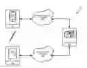 Fig. 01 - Reliable timestamp credential