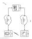 Fig. 02 - Reliable timestamp credential