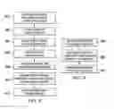 Fig. 07 - On-demand injection of software booby traps in live processes