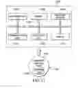 Fig. 09 - On-demand injection of software booby traps in live processes