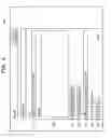 Fig. 05 - Cyber attack information processing apparatus and method