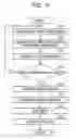 Fig. 07 - Cyber attack information processing apparatus and method
