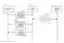 Fig. 01 - Bidirectional data exchange between computing devices