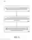 Fig. 04 - Bidirectional data exchange between computing devices
