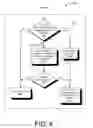 Fig. 07 - System and method for preventing robocall voicemail deposit