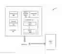 Fig. 01 - Initiating operating system commands based on browser cookies