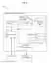 Fig. 09 - Providing instructions during remote viewing of a user interface