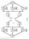 Fig. 06 - System-on-chip data security appliance and methods of operating the same