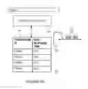 Fig. 05 - Server request management