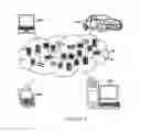 Fig. 08 - Server request management