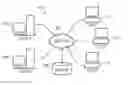 Fig. 01 - Server request management