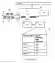 Fig. 04 - Server request management