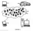 Fig. 08 - Server request management