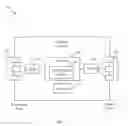 Fig. 07 - Scaling cloud rendezvous points in a hierarchical and distributed manner
