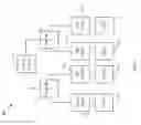 Fig. 09 - Scaling cloud rendezvous points in a hierarchical and distributed manner