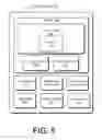 Fig. 06 - Identifying the cellular number on a cellular device capable of supporting multiple cellular numbers