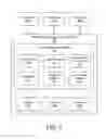 Fig. 02 - Message transcription for emergency call prioritization