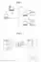 Fig. 02 - Rip time estimation method