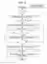 Fig. 09 - Optimization of sweeping correction in printing on continuous pages
