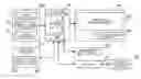 Fig. 01 - INFORMATION TRANSMISSION APPARATUS, INFORMATION TRANSMISSION SYSTEM, MULTIFUNCTION PERIPHERAL, INFORMATION TRANSMISSION METHOD, AND INFORMATION TRANSMISSION PROGRAM