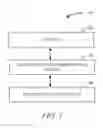 Fig. 02 - Automated color space configuration in machine vision systems