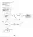 Fig. 02 - Method Of Image Alignment For Stitching Using A Hybrid Strategy