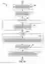 Fig. 09 - Devices, systems, and methods for instant video switching in an extension environment