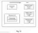 Fig. 32 - Faster state transitioning for continuous adjustable 3Deeps filter spectacles using multi-layered variable tint materials