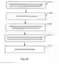 Fig. 33 - Faster state transitioning for continuous adjustable 3Deeps filter spectacles using multi-layered variable tint materials