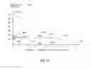 Fig. 40 - Faster state transitioning for continuous adjustable 3Deeps filter spectacles using multi-layered variable tint materials