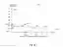 Fig. 43 - Faster state transitioning for continuous adjustable 3Deeps filter spectacles using multi-layered variable tint materials