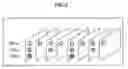 Fig. 04 - Image processing device and method