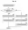 Fig. 19 - Image processing device and method