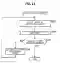 Fig. 24 - Image processing device and method