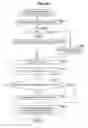 Fig. 46 - Image processing device and method