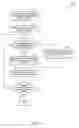 Fig. 09 - Sending a Frame Difference or Raw Chunk Based on a Known Acknowledgement
