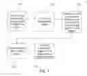 Fig. 12 - Multi-camera image coding
