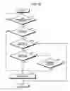 Fig. 08 - Video management system, video management method, and recording medium